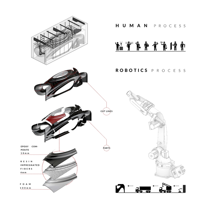 میدان مغناطیسی